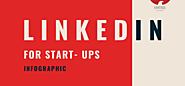 Infographic – LinkedIn marketing strategies for start-ups  - Vantage ITes