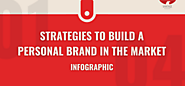 Infographic – Strategies to build a personal brand in the market - Vantage ITes