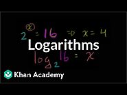 Khan Academy Intro to logarithms Video
