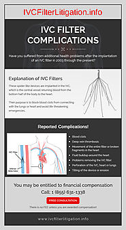 Justice For IVC Filter Complications