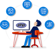 Custom PHP Development Service Provider in USA