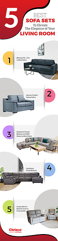 5 Best Sofa set To elevate the beauty of your living room