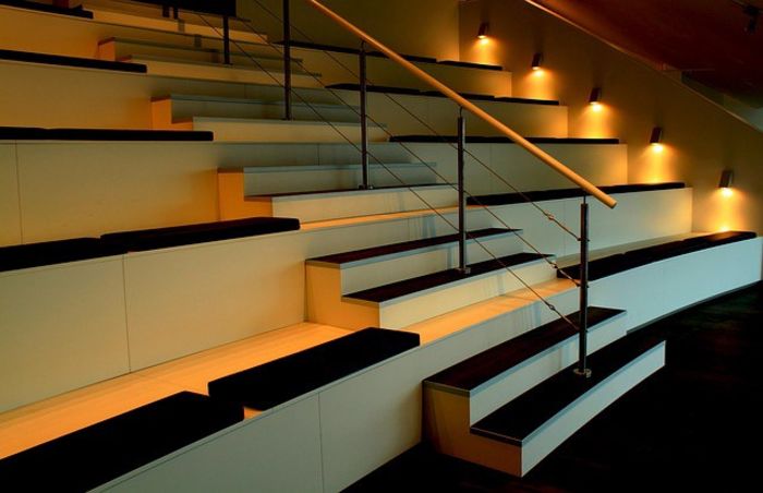 Top 10 Best Wireless Battery Operated Stair Led Lights A Listly List