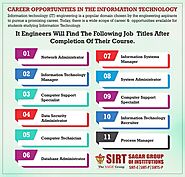 Career Opportunities in the Information Technology