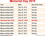 When is Memorial Day 2019 Date | History & Wiki Information
