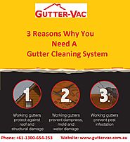 3 Reasons Why You Need A Gutter Cleaning System