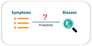 What are Bayesian Networks?