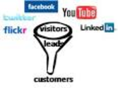 Social media leads