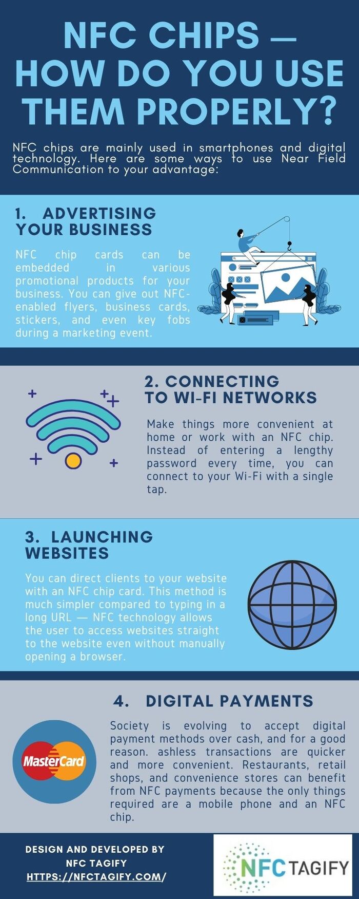 NFC Tagify | A Listly List