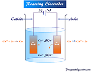 Electrode - Electrochemical Cells - Types, Definition, Uses