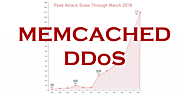 Assault on another couple of Memcached DDoS