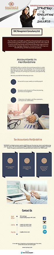 Handle the Business Finances with Accountants Hertfordshire | RACMACS