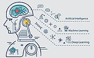 How Artificial Intelligence Works?