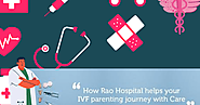 How Rao Hospital helps your IVF parenting journey with Care