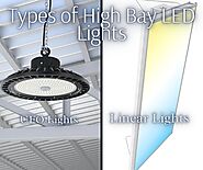 Types of High Bay LED Lights for Efficient Lighting Solutions