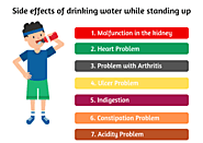 7 Side effects of drinking water while standing