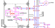 Piping Engineering : Piping Layout: Compressor Piping And General Arrangement Drawing