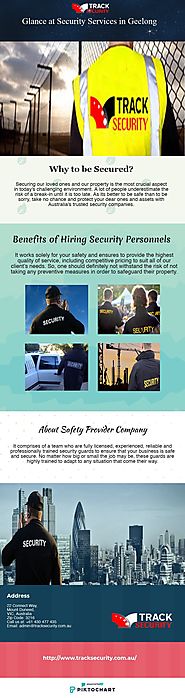 Best Security Companies Geelong- Track Security