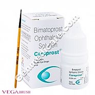 Buy Careprost Free Shipping