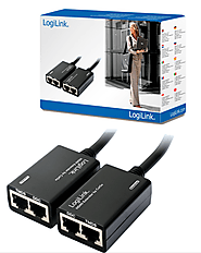 Buy Wholesale HDMI Cables | HDMI Connector Cables