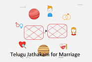 Telugu Jathakam for Marriage