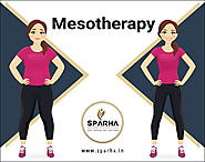 Website at https://www.sparha.in/blog/mesotherapy-treatment-in-bangalore.html