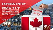Canada Express Entry Draw Selected 5,000 CEC candidates on 18th March 2021