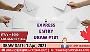 Express Entry Draw for CEC candidates with a Low CRS score of 432CRS Score