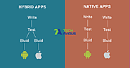 Native VS Hybrid Mobile App Development: Which is better?
