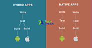 Native vs Hybrid Mobile App Development Service