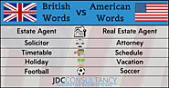 British vs American Words: A Guide (Infographic) for British Immigrants in the US