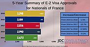 US Embassy France | JDC Consultancy