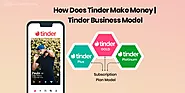 Tinder Business Model | How Does Tinder Makes Money, Tinder Earning Statistics