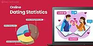 Online Dating Statistics [Latest Updated]