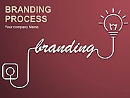 Strategic Brand Development Marketing And Management Process PowerPoint Presentation With Slides | Strategic Brand Ma...