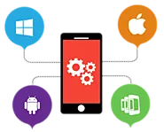 Top Mobile App Porting Services