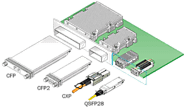 How Optical Transceivers are useful to Enhance Network