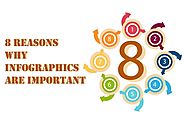 8 REASONS WHY INFOGRAPHICS ARE IMPORTANT
