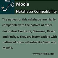 Moola Nakshatra Vedic Astrology for Male Female Article - ArticleTed - News and Articles