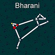 What is Bharani Nakshatra in Vedic astrology? Article - ArticleTed - News and Articles