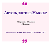 Autoinjectors Market Trends Estimates High Demand by 2023 – HealthCare Market