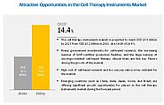 Cell Therapy Technologies Market by Product, Cell Type & End User. Global Industry Forecast to 2023: MarketsandMarkets
