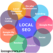 Best Local SEO Services Company in Hyderabad [Latest Tactics]