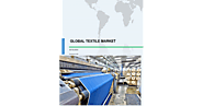 Textile Market Size & Share | Industry Research Report, 2019-2023 | Technavio