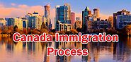 Canada Immigration Process