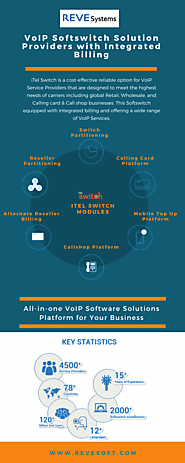 VoIP Softswitch Solution Providers with Integrated Billing
