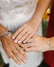 Top 10 Best Places to Buy a Diamond Wedding Band in 2020