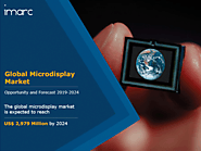 Microdisplay Market Report | Size, Share, Outlook, Indusrty Trends & Forecast 2019-2024