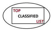 Post Free Classified Online in India, US, Uk | No Signup