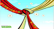 7 smart ways to cut down your wedding costs - The Economic Times